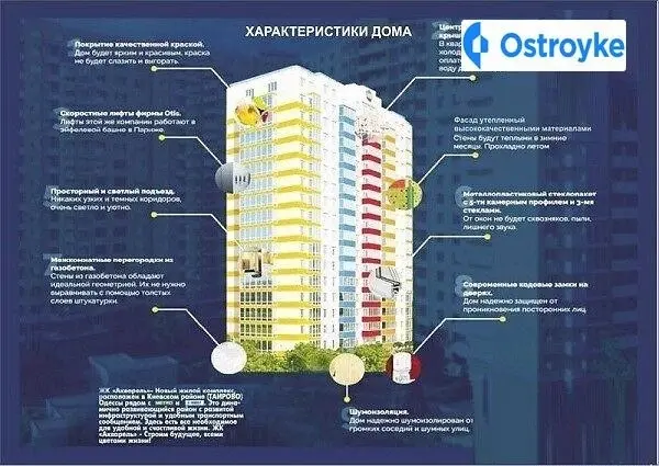 Академика Вильямса улица — фото 3