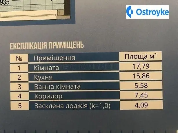 Євгена Сверстюка улица — фото 3