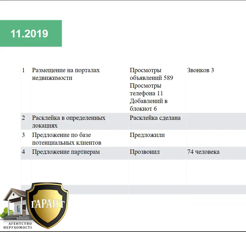 Квартира на Подолье. — фото 3