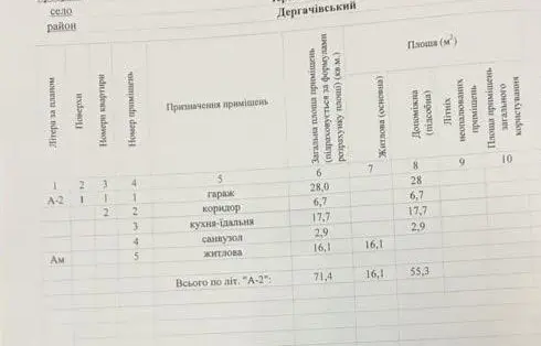 Продам домик 71 м2 в Родычах на участке 14 соток — фото 4