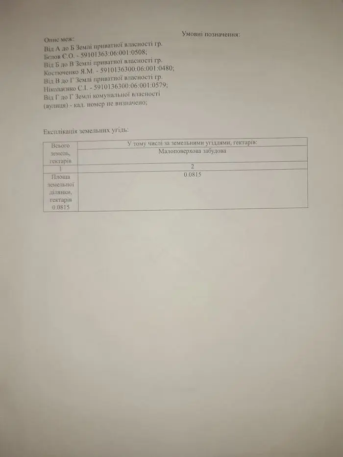 Продам земельный участок — фото 3