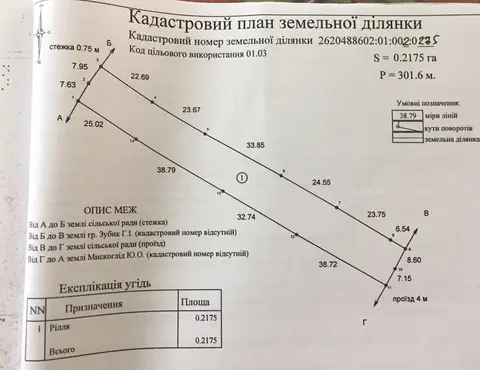 Продам земельну дідянку в селі Скобичівка