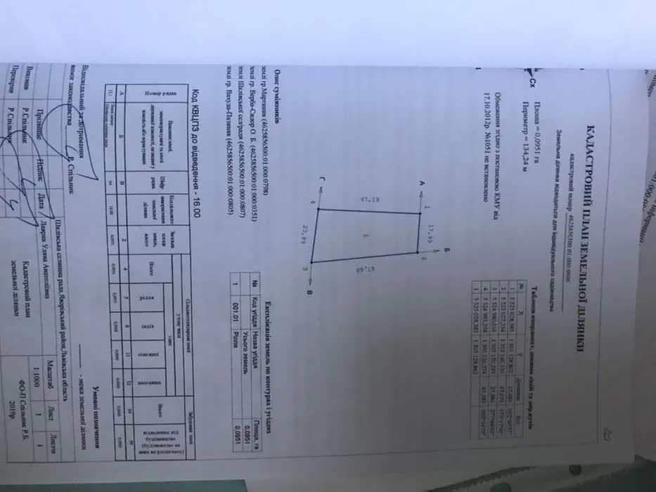 Продам земельну ділянку в смт.Шкло — фото 1