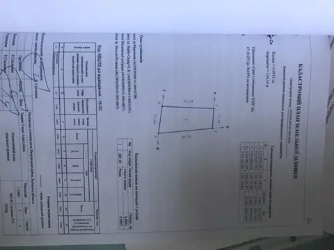 Продам земельну ділянку в смт.Шкло