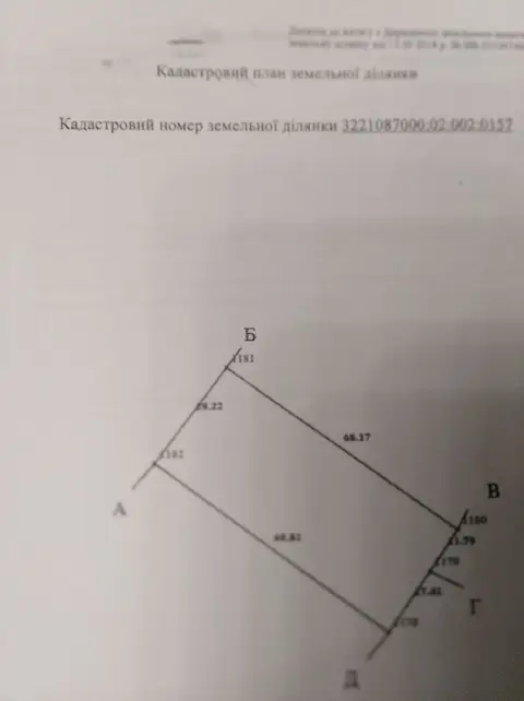 Продам участок земли 20 соток , 19 км. от Киева