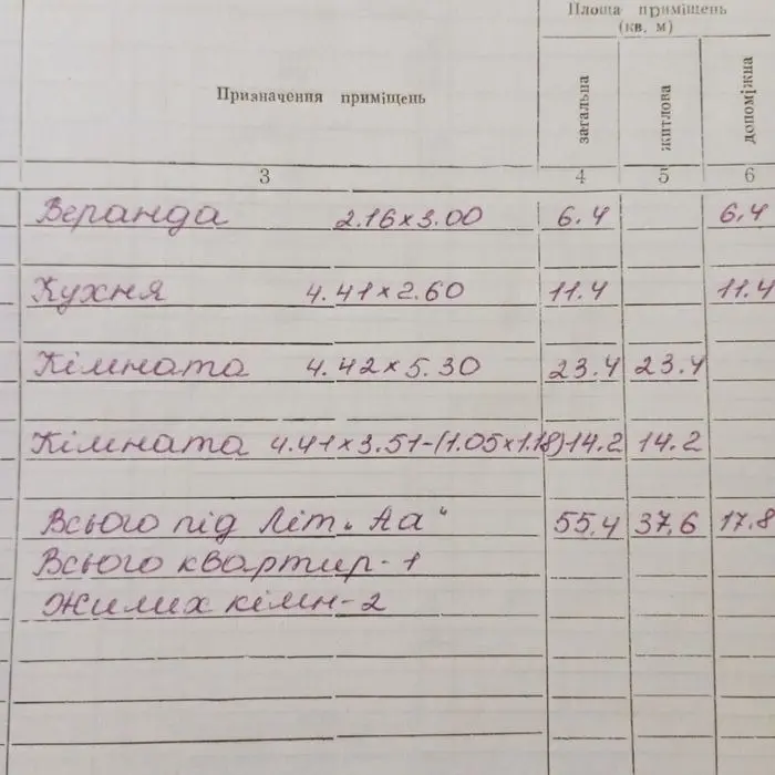 Продам дом от хозяина. В Ивановском районе, Одесской области — фото 5
