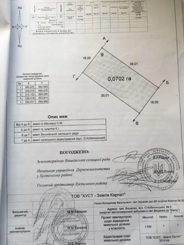 Продаж земельної ділянки — фото 3