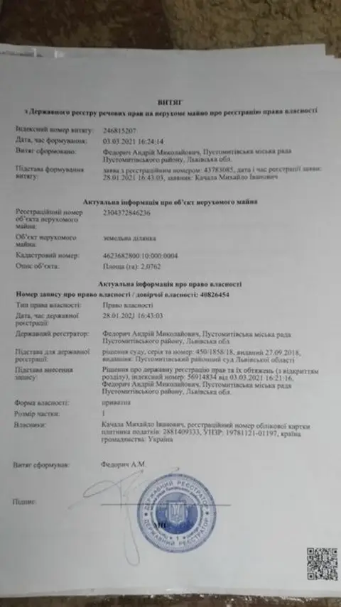 Продаж земельної ділянки