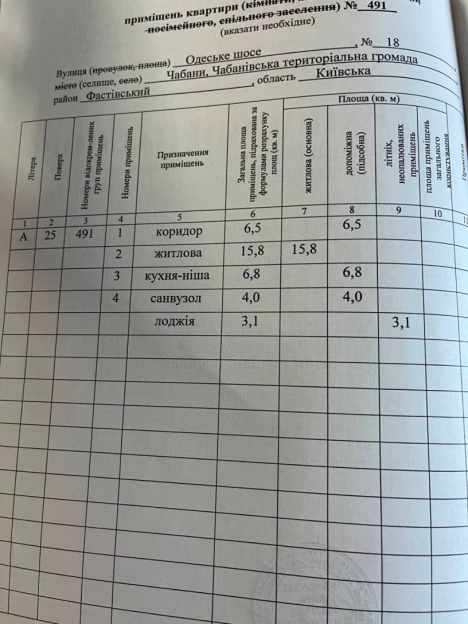 Фото 11 Продаж Квартир Однокімнатна к-ра в ЖК «Одеський бульвар» м. Теремки. Без комісії