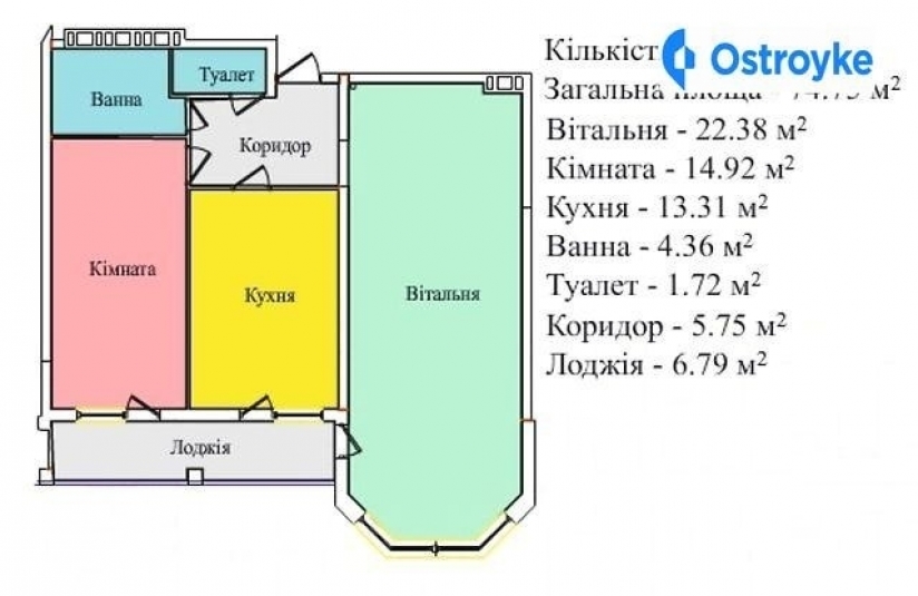 Фото 2 Продаж Квартир Троллейбусная улица