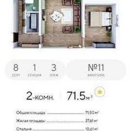 $flat->street $flat->street